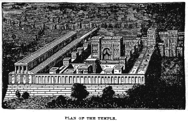 [Illustration of Plan of the Temple.]